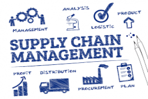 Enterprise Supply Chain Management Workshop