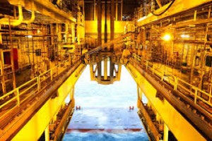 Oil and Gas Business Environment