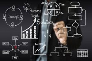 Solving Problems Creatively and Making Decisions Efficiently