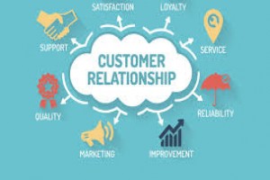 Customer Relationship Management using the AWS Platform