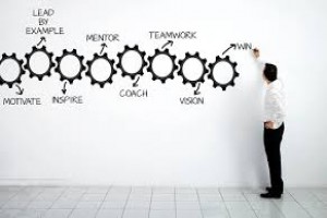 Strategic Education Planning