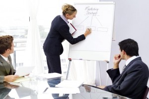 Digital Marketing Plans