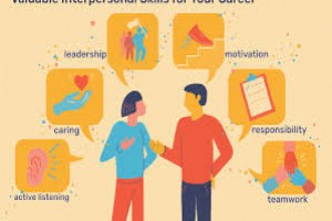 Best Practices in Communication and Relational Skills