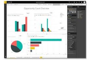 Data Analytics for Managerial Decision Making