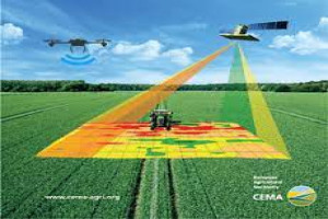 GIS and Spatial Analysis for Agriculture and Food Security