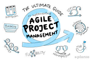 AGILE PROJECT MANAGEMENT COURSE